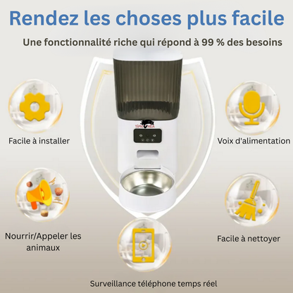 Distributeur intelligent de nourriture pour chat - Timonéa